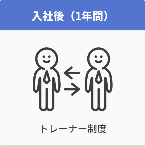 入社後（1年間） トレーナー制度
