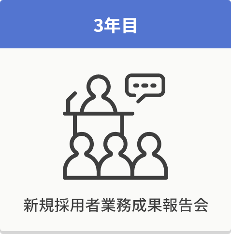 3年目 新規採用者業務成果報告会