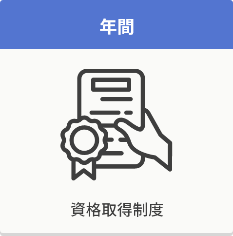年間 資格取得制度