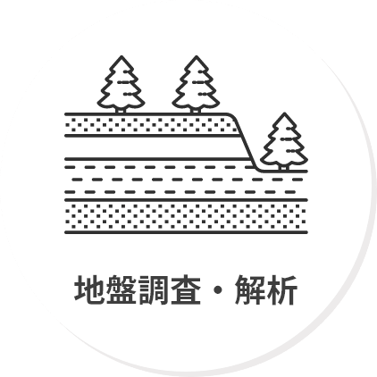 地盤調査解析