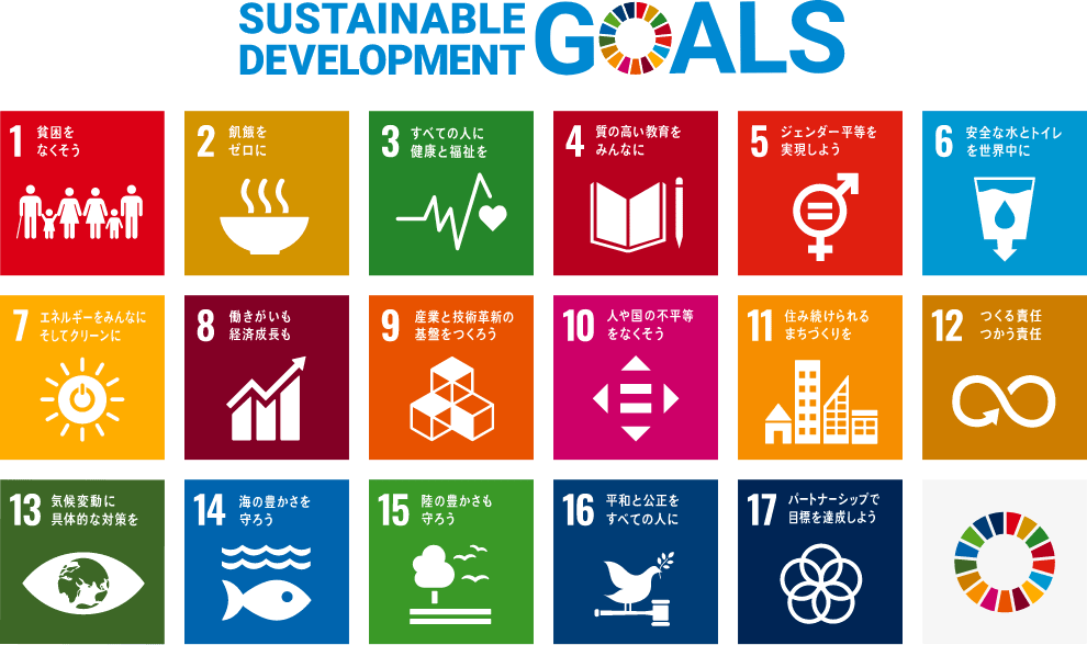 SDGsイメージ